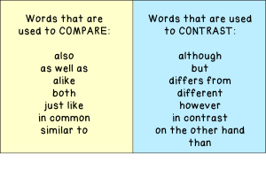 Preparation for IST: Words to signal sequence, compare 